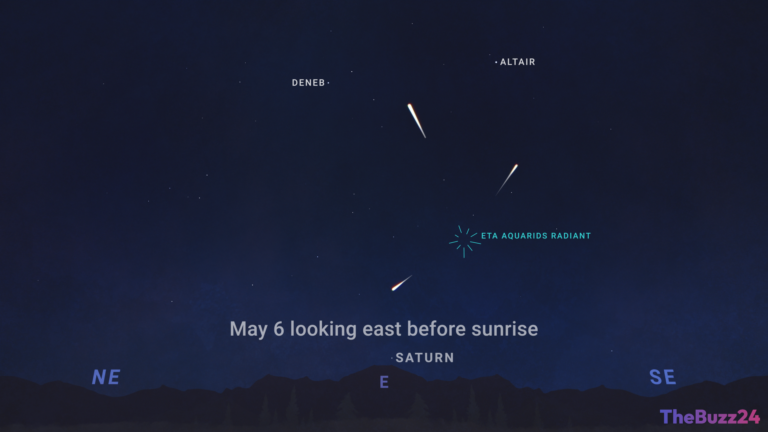 What’s Up: May 2026 Skywatching Tips from NASA