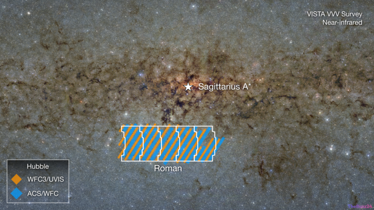 Hubble Telescope’s Galactic Bulge Survey Paves the Way for Roman Space Telescope’s Deep Space Observations