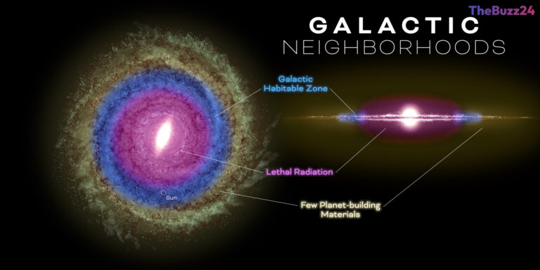 NASA’s Roman Space Telescope Set to Revolutionize Exoplanet Discovery