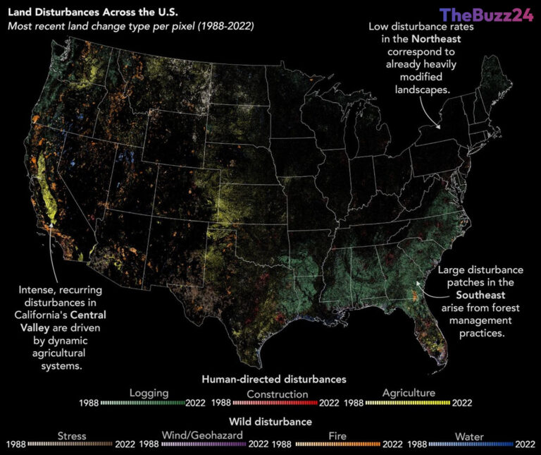 The Changing Face of America: Natural Disasters Overtaking Human Development
