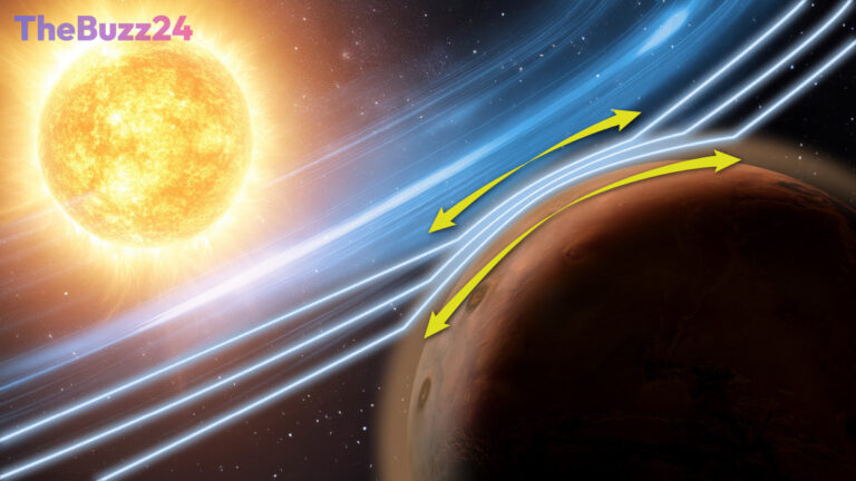 MAVEN Discovers Rare Atmospheric ‘Zwan‑Wolf’ Effect on Mars
