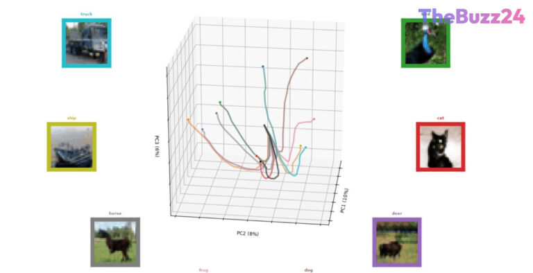Unconventional AI Unveils Oscillator-Based Architecture Aiming to Slash AI Energy Consumption