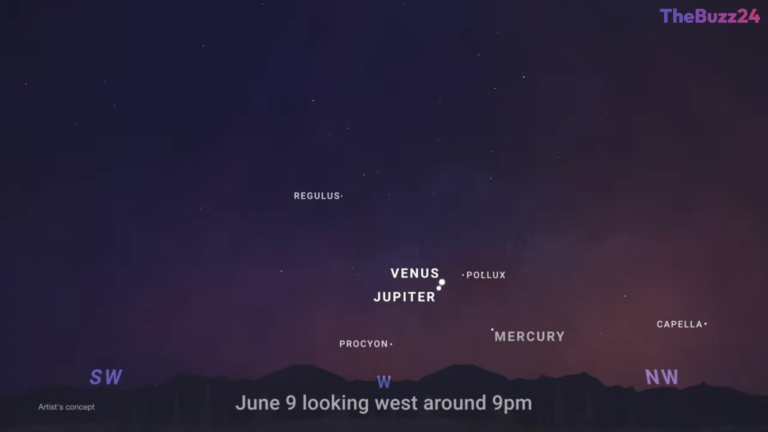 Celestial Spectacle: June 2026 Astronomy Highlights and Summer Solstice