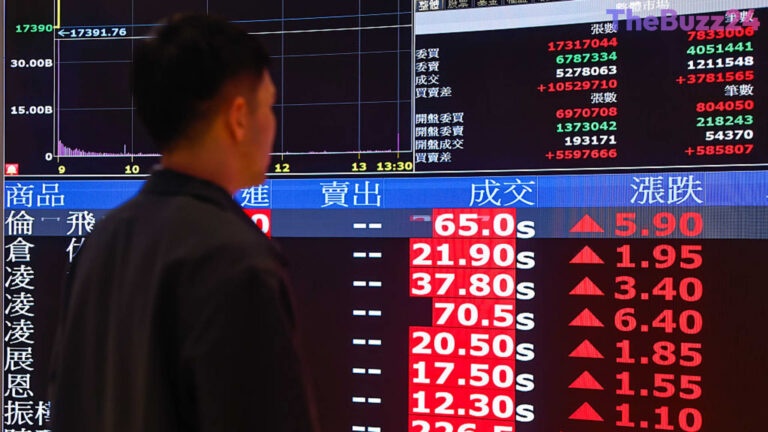 Why Asia’s Tech Giants Struggle to Match the Scale of US Mega-IPOs
