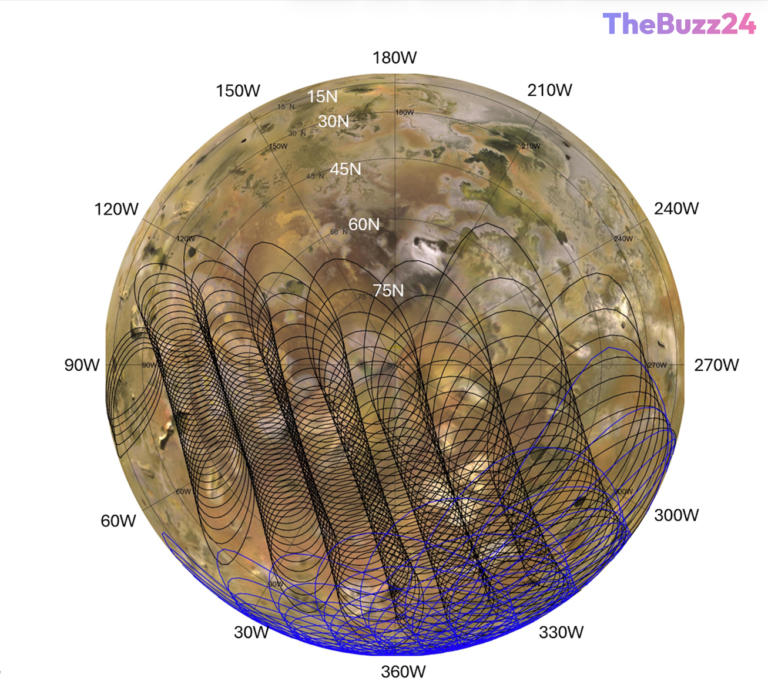 Unlocking the Volcanic Secrets of Jupiter’s Moon Io via Juno Mission Data
