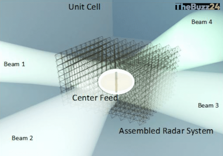Revolutionizing Deep-Space Surveillance Through Robotic Metamaterial Assembly