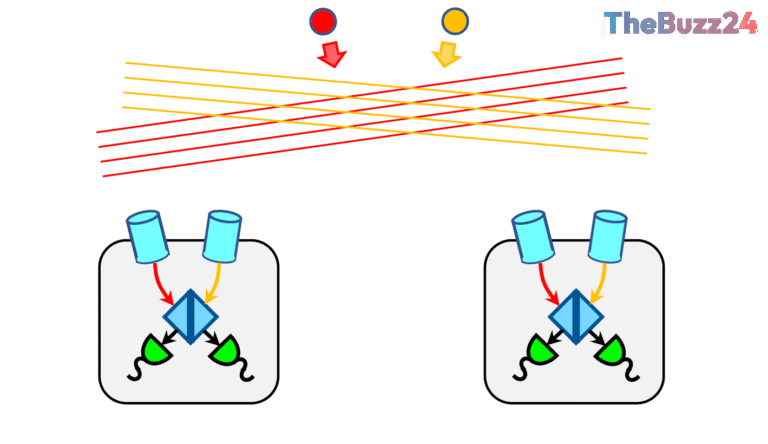 Quantum Innovation Could Unlock Low-Frequency Gravitational Wave Detection