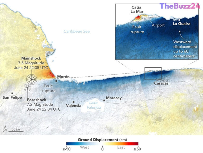Satellite Analysis Uncovers Extreme Ground Displacement After Devastating Venezuela Earthquakes