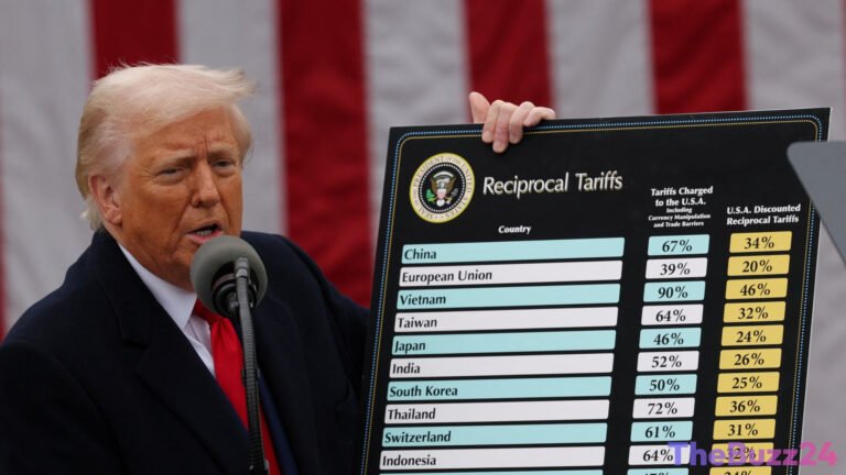 U.S. Government Returns $100 Billion in Tariffs Following Court Mandate