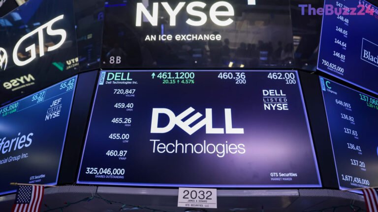 AI-Driven Growth: Tech Giants Poised for Expansion Amid Market Volatility