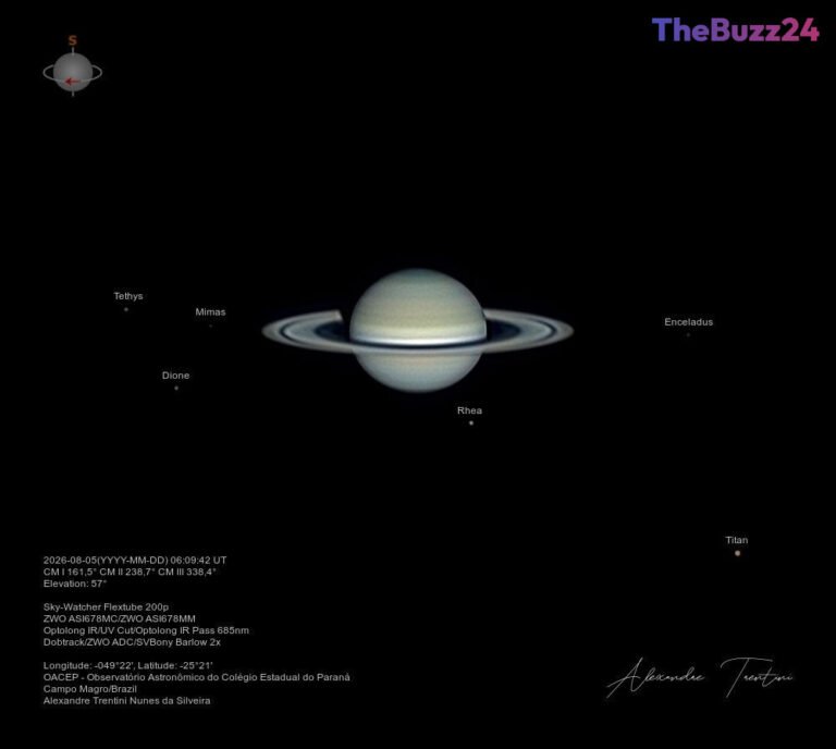 Saturn’s Celestial Family: A Glimpse at the Ringed Giant’s Diverse Moon System