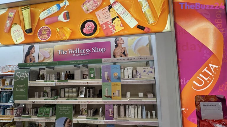 The Great Convergence: How Beauty, Health, and Wellness Became One Traded Retail Budget