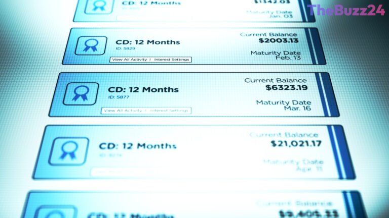 Maximizing Your Savings: How a $10,000 CD Investment Performs in Today’s Market