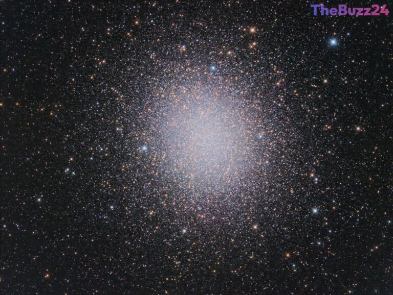 Unlocking the Secrets of Omega Centauri: The Milky Way’s Mysterious Stellar Giant