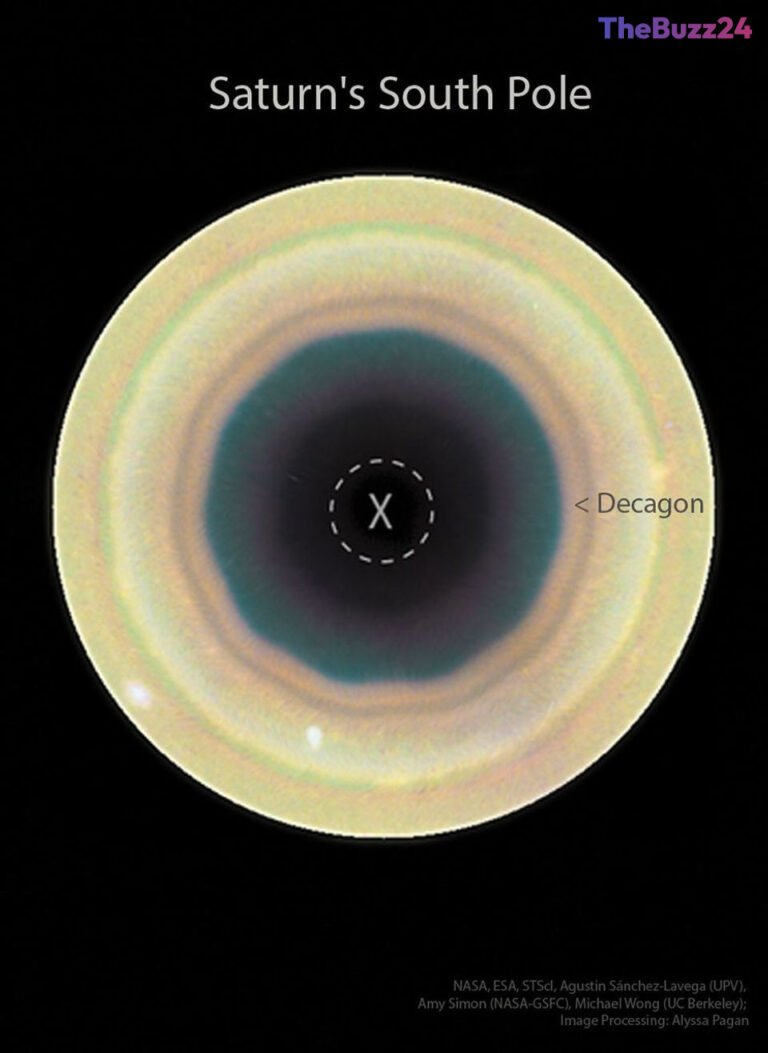 Hubble Reveals Mysterious Decagon at Saturn’s South Pole, Mirroring Northern Hexagon