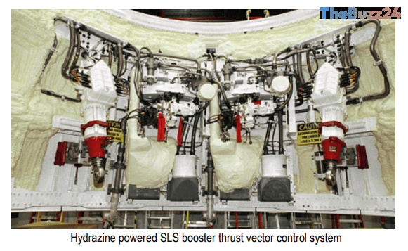Mitigating Critical Propulsion Hazards: The Hidden Dangers of Hydrazine Freeze-Thaw Cycles
