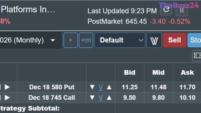 Meta Navigates Market Volatility as AI Agent ‘Muse’ Signals Trillion-Dollar Opportunity