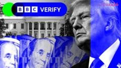 Inside the Trump Economy: Growth Resilient on AI Boom but High Inflation and Borrowing Costs Strain Households
