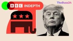 Walking the Tightrope: Republican Candidates Navigate Voter Economic Anxiety Ahead of Midterms