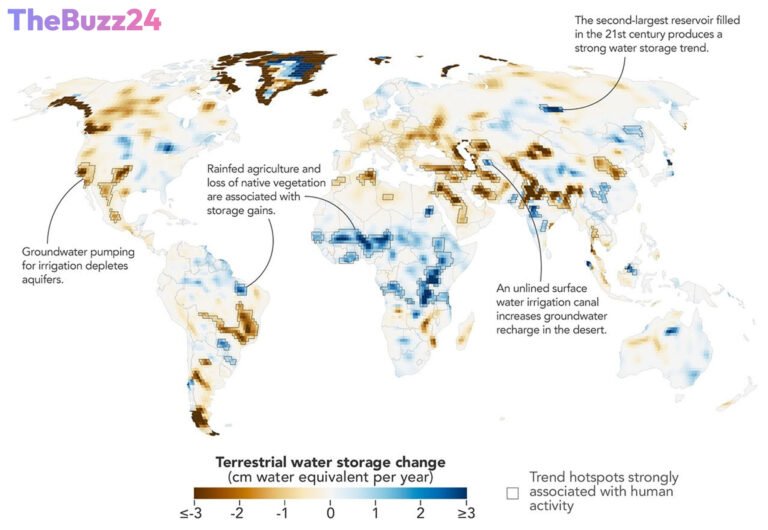 NASA Study Reveals Human Footprint Dramatically Altering Earth’s Water Cycle